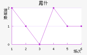 ¶ʲ