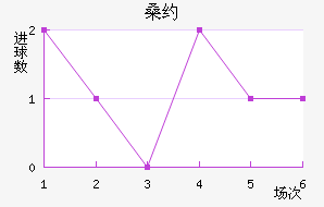 ɣԼǽ