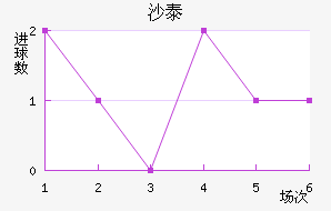 ɳ̩