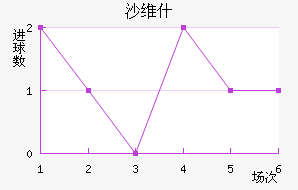 ɳάʲ