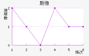 ˹ά
