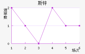 ˹п˳ǽ