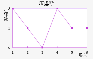 ѹŰ˹