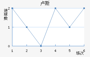 µ¬˹觽