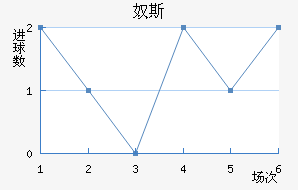 ū˹
