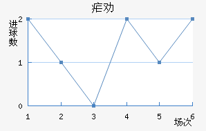 űȰ½