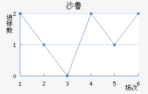 ɳ³
