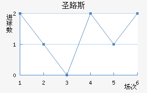 ʥ·˹ѧӽ