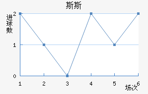 ˹˹ǽ