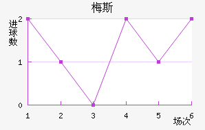 ÷˹