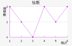 ǡ˹ޱ