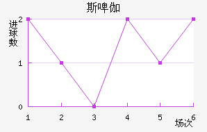 ˹ơ٤
