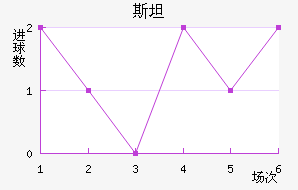 ˹̹