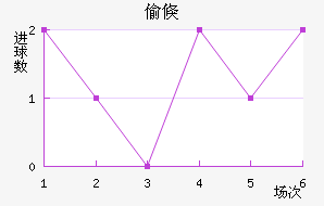 ͵ٿ