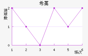 ϣ޻Ү