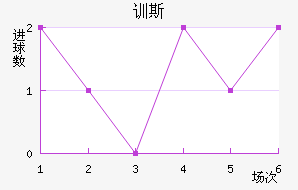 ѵ˹