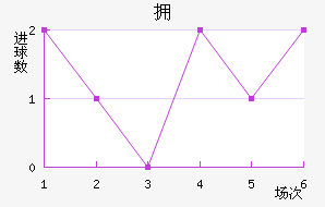 ˹صĦ