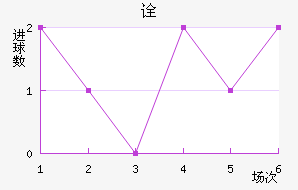 ڼӶ½