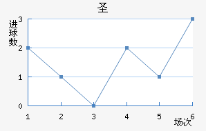 ʥǽ