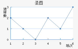 ʥͼǽ