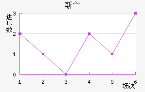 ˹岩ǽ
