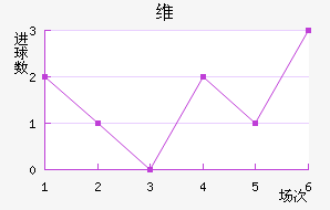 ά۽