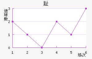 ֺķ