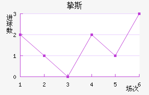 ֿ˹