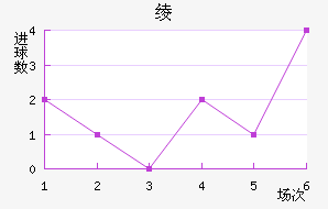 籾