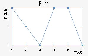 ½ɽѩ