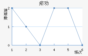 űȰ½