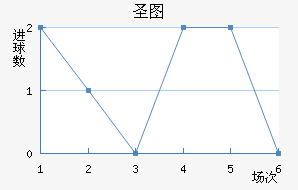 ʥͼǽ