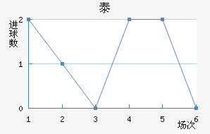 ̩