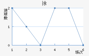 Ϳǽ