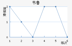 Τ³˹