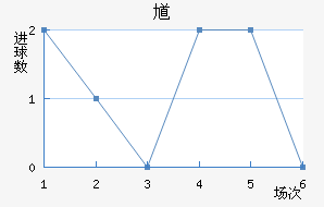 ظ½