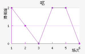 Ż˹