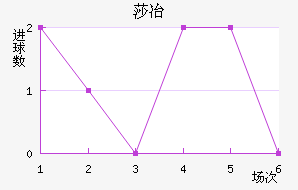 ɯұ