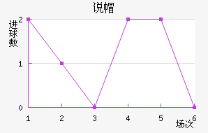 ˵ñ