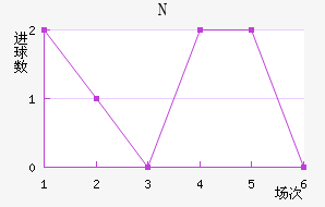 NKղ