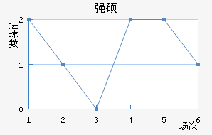 ǿ˶˽