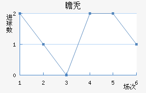 հͺս