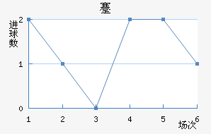 忨