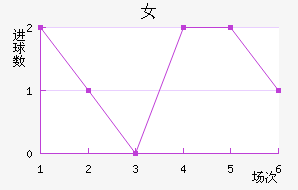 S.ڶŮ