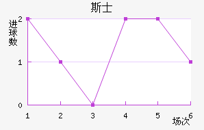 ˹ʿ