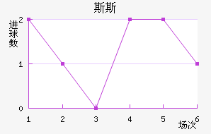 ˹˹
