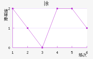Ϳǽ