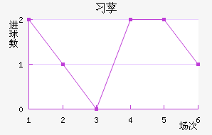 ϰݳǽ