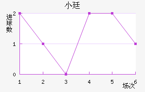С͢˽