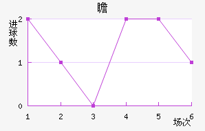 հ½